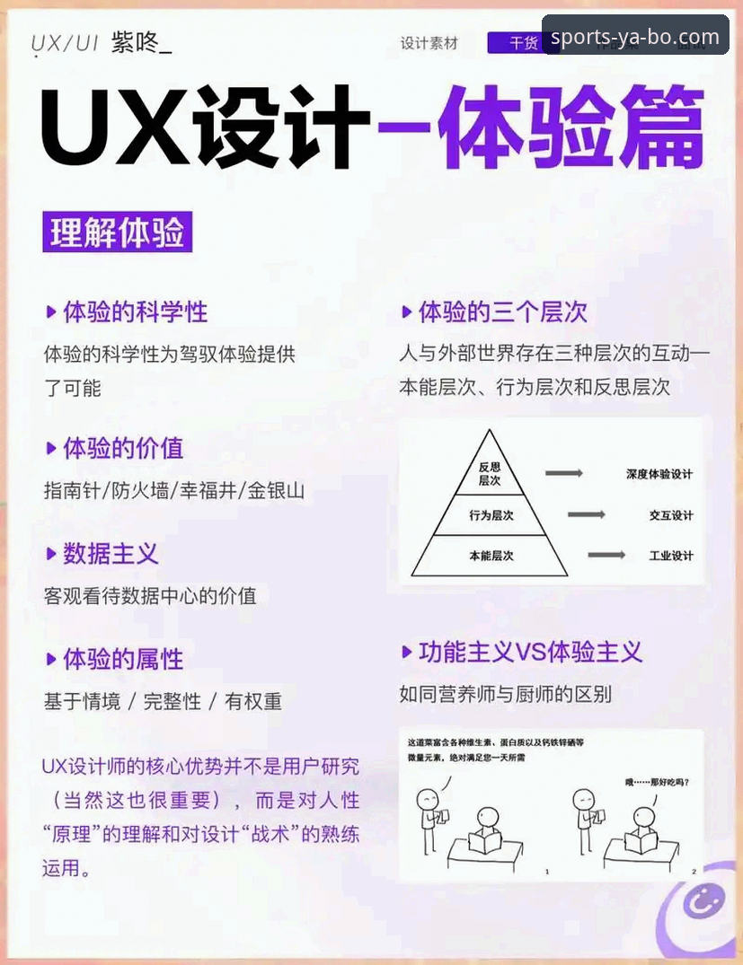 亚博游戏平台 YABO体育平台功能详解:从版本迭代到用户体验的全面分析