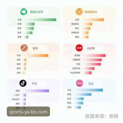亚博娱乐平台最新版最新版 资深用户分享:亚博娱乐平台最新版实战体验与操作心得